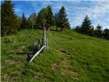 Cerkno - Dom na Poreznu